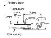 Профиль ПК-25 Чертеж алюминиевого профиля Клик ПК-25
